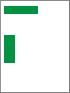 3 moduly